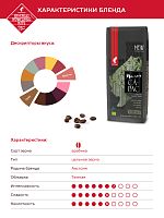 Кофе в зернах Julius Meinl Манко Капак Био МАСТ Поэтическая коллекция BIO FAIRTRADE NEW 250 г