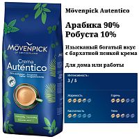 Кофе в зернах Movenpick El Autentico 1 кг