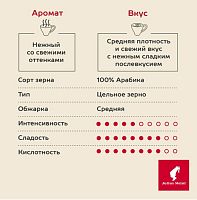 Кофе в зернах Julius Meinl Espresso Арабика Premium Collection Эспрессо Премиум Коллекция 1 кг