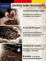 Кофе в зернах Movenpick Schumli 1 кг