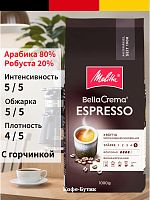 Кофе в зернах Melitta Bella Crema Espresso 1 кг