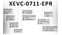 Пароконвекционная печь UNOX XECC-1013-EPRM